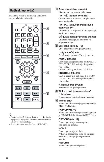 Sony BDP-S480 - BDP-S480 Mode d'emploi Serbe