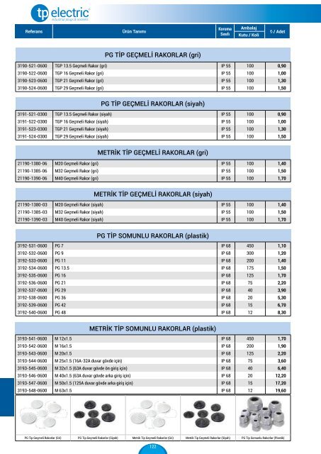 Tp-Electric-fiyat-listesi-Subat-2017