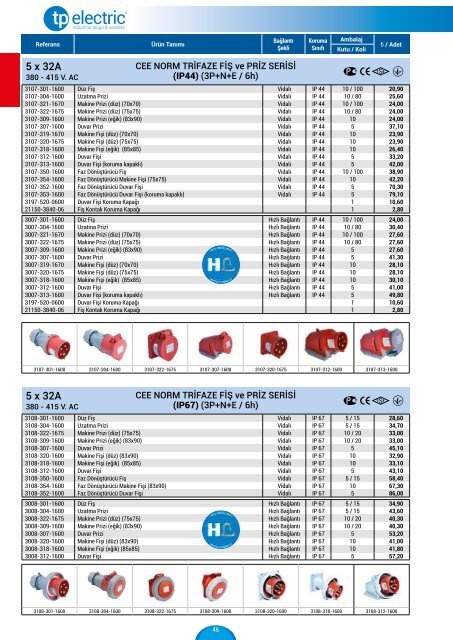 Tp-Electric-fiyat-listesi-Subat-2017