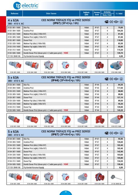 Tp-Electric-fiyat-listesi-Subat-2017