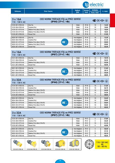 Tp-Electric-fiyat-listesi-Subat-2017