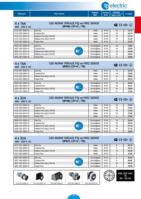 Tp-Electric-fiyat-listesi-Subat-2017