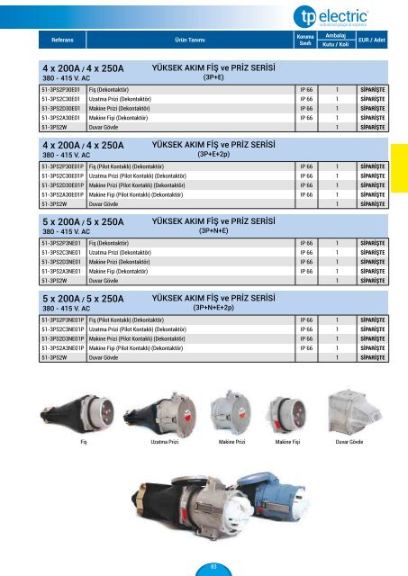 Tp-Electric-fiyat-listesi-Subat-2017