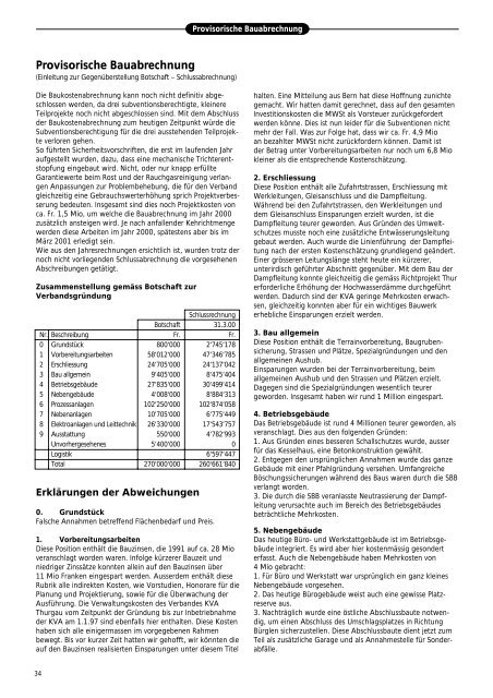 Ausgabe 1999 - beim Verband KVA Thurgau