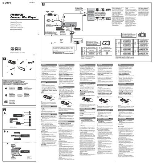 Sony CDX-GT410U - CDX-GT410U Guide d'installation Français