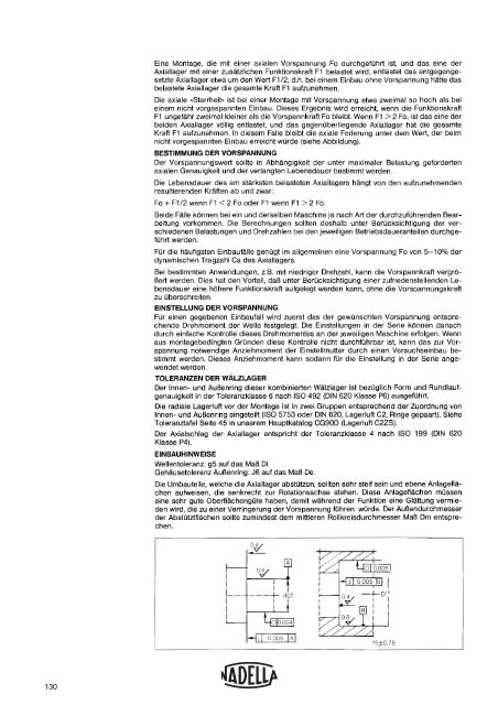 übersicht der kurzzeichen - Nadella