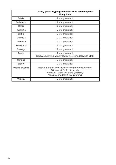 Sony SVP1121X2R - SVP1121X2R Documents de garantie Roumain