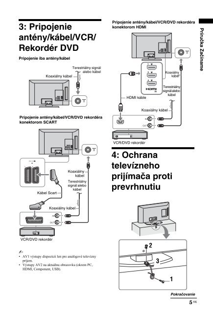 Sony KDL-40BX400 - KDL-40BX400 Consignes d&rsquo;utilisation Polonais