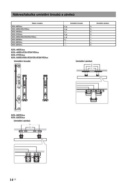 Sony KDL-40BX400 - KDL-40BX400 Consignes d&rsquo;utilisation Polonais