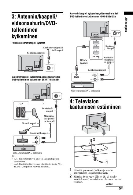 Sony KDL-40BX400 - KDL-40BX400 Consignes d&rsquo;utilisation Polonais