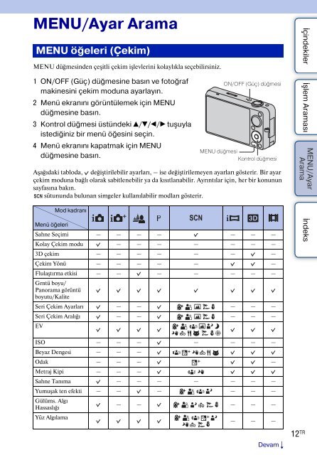 Sony DSC-WX5 - DSC-WX5 Consignes d&rsquo;utilisation Turc