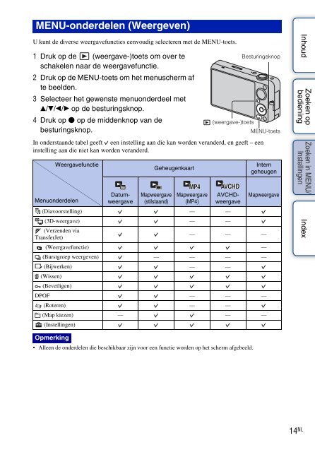 Sony DSC-WX5 - DSC-WX5 Consignes d&rsquo;utilisation N&eacute;erlandais