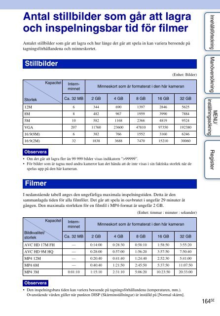 Sony DSC-WX5 - DSC-WX5 Consignes d&rsquo;utilisation Su&eacute;dois