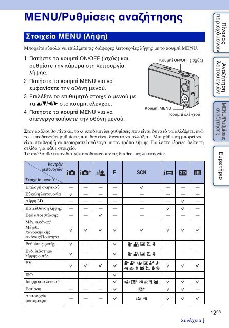 Sony DSC-WX5 - DSC-WX5 Consignes d&rsquo;utilisation Grec