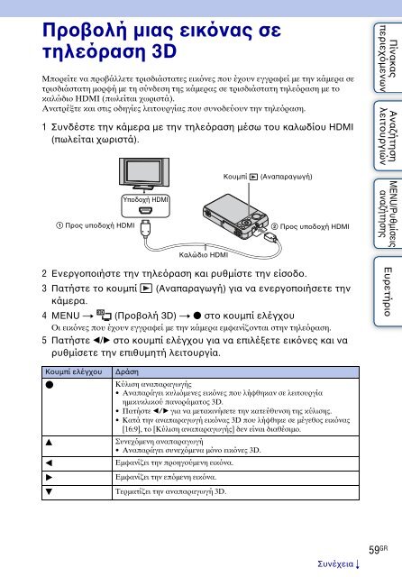 Sony DSC-WX5 - DSC-WX5 Consignes d&rsquo;utilisation Grec