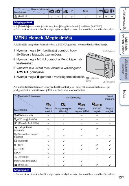 Sony DSC-WX5 - DSC-WX5 Consignes d&rsquo;utilisation Hongrois