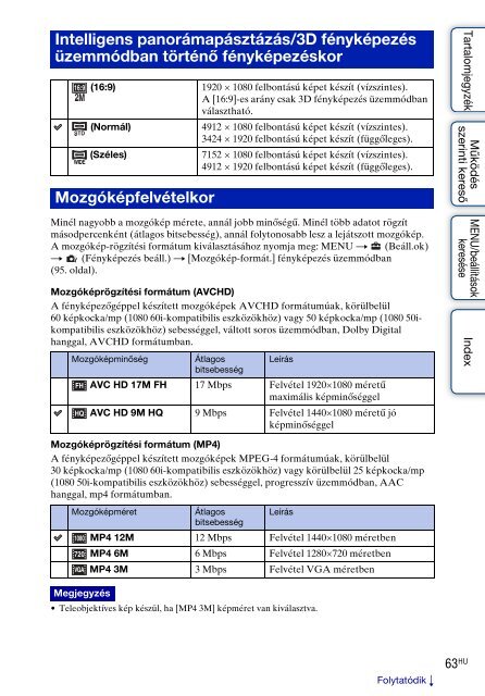 Sony DSC-WX5 - DSC-WX5 Consignes d&rsquo;utilisation Hongrois