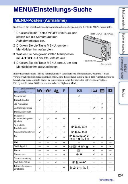 Sony DSC-WX5 - DSC-WX5 Consignes d&rsquo;utilisation Allemand