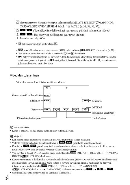 Sony HDR-XR550E - HDR-XR550E Consignes d&rsquo;utilisation Finlandais