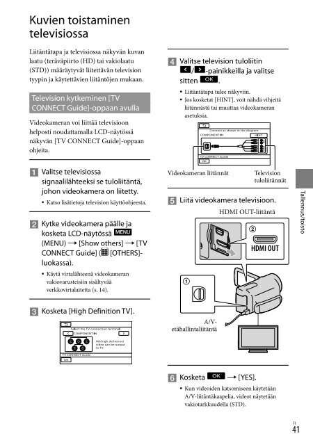 Sony HDR-XR550E - HDR-XR550E Consignes d&rsquo;utilisation Finlandais