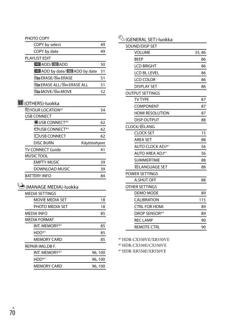 Sony HDR-XR550E - HDR-XR550E Consignes d&rsquo;utilisation Finlandais