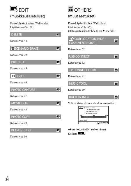 Sony HDR-XR550E - HDR-XR550E Consignes d&rsquo;utilisation Finlandais