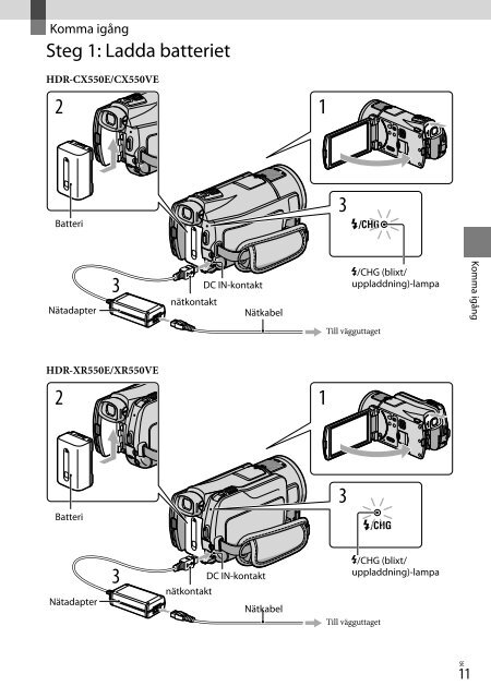 Sony HDR-XR550E - HDR-XR550E Consignes d&rsquo;utilisation Roumain