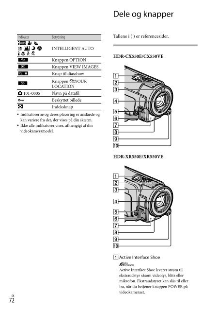 Sony HDR-XR550E - HDR-XR550E Consignes d&rsquo;utilisation Roumain