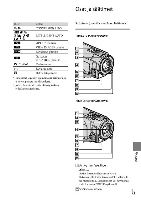 Sony HDR-XR550E - HDR-XR550E Consignes d&rsquo;utilisation Roumain