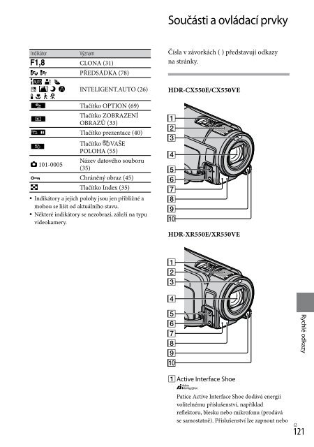 Sony HDR-XR550E - HDR-XR550E Consignes d&rsquo;utilisation Tch&egrave;que