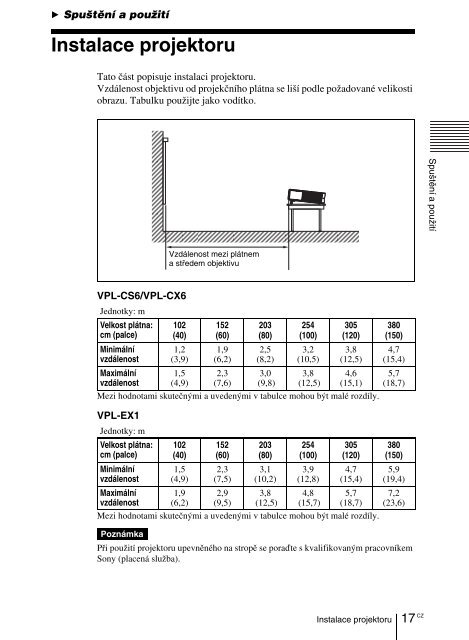 Sony VPL-CS6 - VPL-CS6 Consignes d&rsquo;utilisation Tch&egrave;que