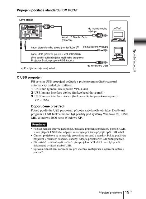 Sony VPL-CS6 - VPL-CS6 Consignes d&rsquo;utilisation Tch&egrave;que