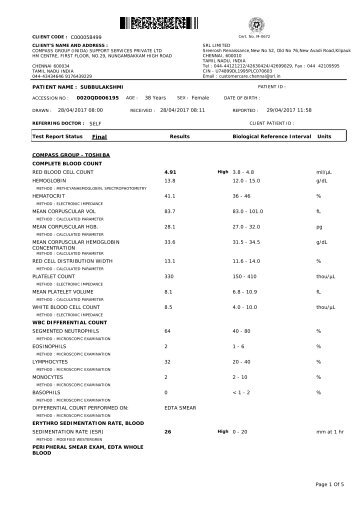 0020QD006195_SRL LTD - CHENNAI LAB