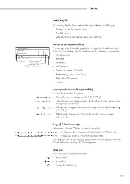 Bedienungsanleitung mit Ma?skizze zu dieser Waage