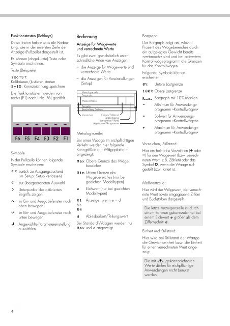 Bedienungsanleitung mit Ma?skizze zu dieser Waage