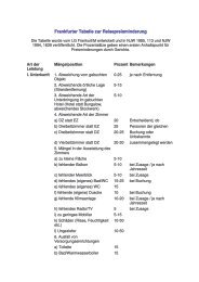 Frankfurter Tabelle zur Reisepreisminderung - VVS® GmbH