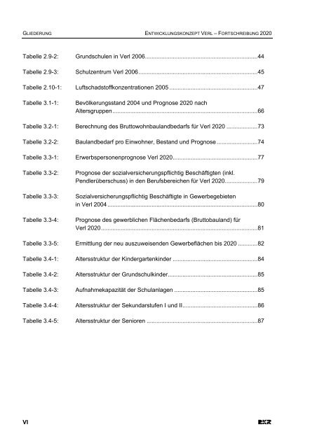 Entwicklungskonzept: Verl 2020 - Stadt Verl