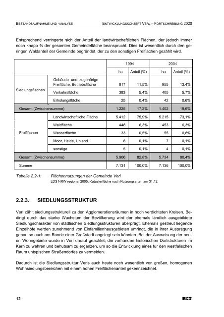 Entwicklungskonzept: Verl 2020 - Stadt Verl