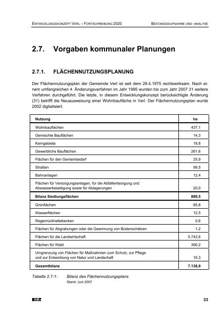 Entwicklungskonzept: Verl 2020 - Stadt Verl