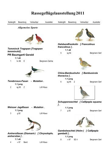 Rassegeflügelausstellung2011 - GZV 1901 Klein-Auheim eV