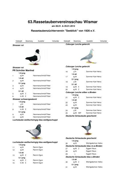63.Rassetaubenvereinsschau Wismar