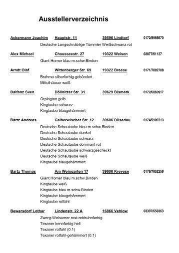 Ausstellerverzeichnis - RGZV Wittenberger