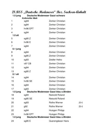 21.BSS „Deutsche Modeneser“ Bez. Sachsen-Anhalt