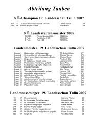 Preisrichterverzeichnis 19. Landesschau / 34. Donauschau Tulln 2007