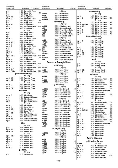 Nationale Frankfurt 2010 (PDF)