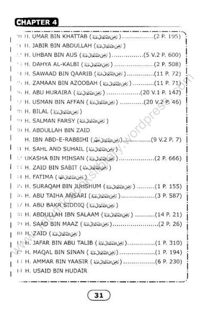 How Well Do You Know Sahabah? - By_Sheikh Khalid Dhorat