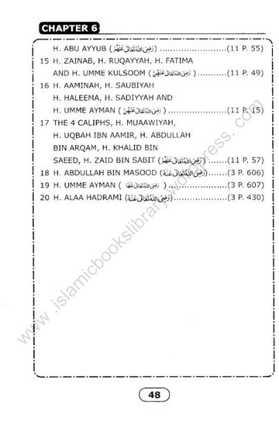 How Well Do You Know Sahabah? - By_Sheikh Khalid Dhorat