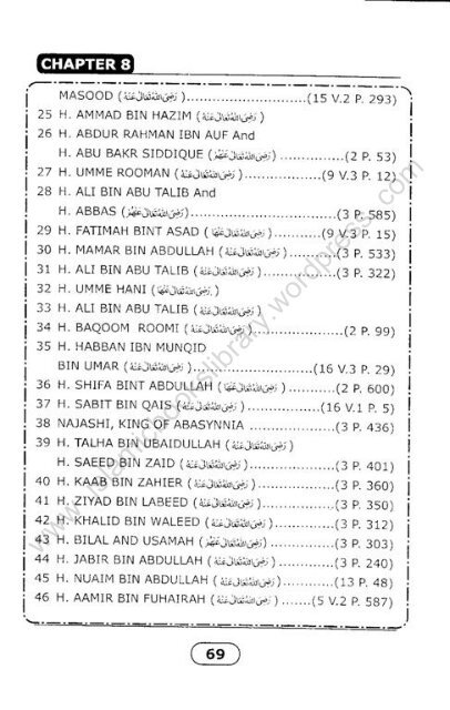 How Well Do You Know Sahabah? - By_Sheikh Khalid Dhorat