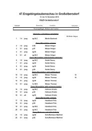 47.Erzgebirgstaubenschau in Großolbersdorf - SV Sächsische ...