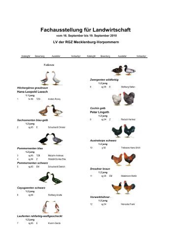 Fachausstellung für Landwirtschaft - Landesverband Mecklenburg ...